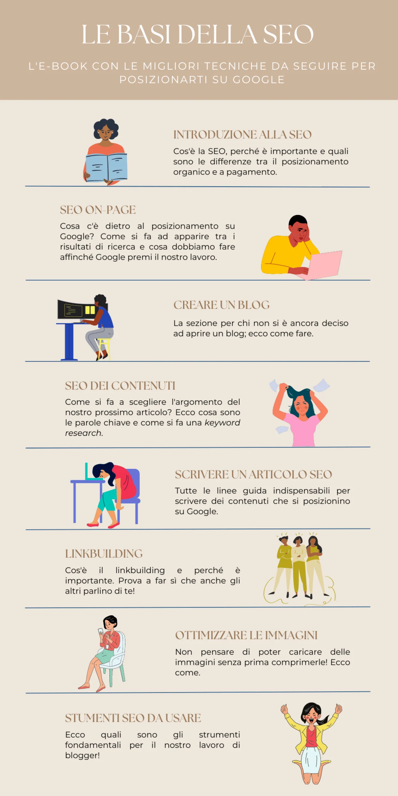 Guida seo - Infografica